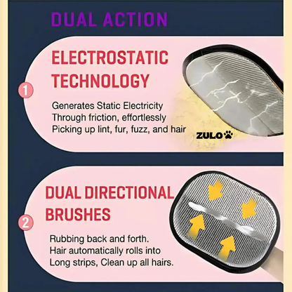 FurZero™ Fur-free in 30 seconds.